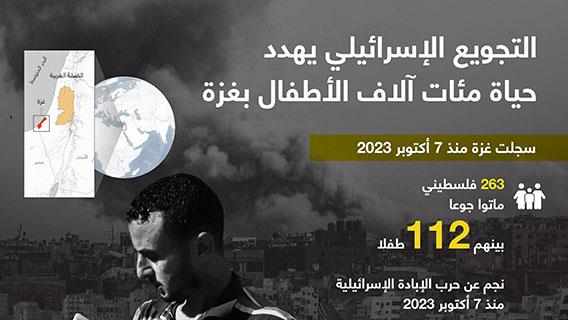 التجويع الإسرائيلي يهدد حياة مئات آلاف الأطفال بغزة
