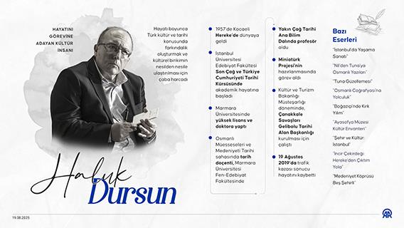 Hayatını görevine adayan kültür insanı: Haluk Dursun