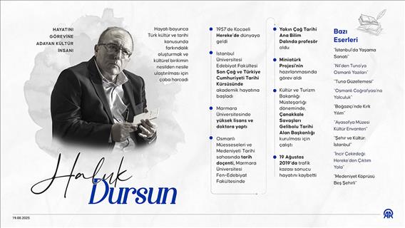 Hayatını görevine adayan kültür insanı: Haluk Dursun
