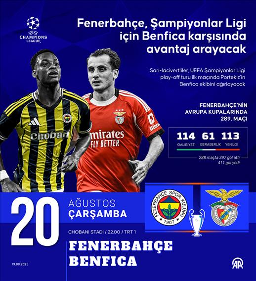 Fenerbahçe, Şampiyonlar Ligi için Benfica karşısında avantaj arayacak