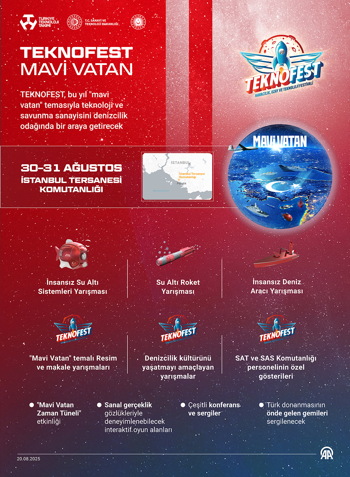 TEKNOFEST Mavi Vatan