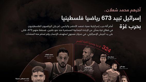 إنفوجرافيك