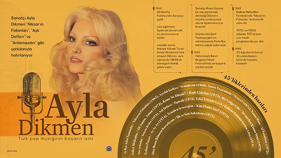 Türk pop müziğinin başarılı ismi: Ayla Dikmen