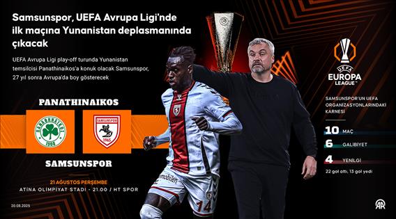 Samsunspor, UEFA Avrupa Ligi'nde ilk maçına Yunanistan deplasmanında çıkacak