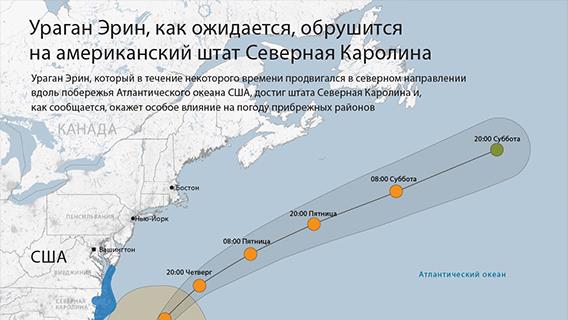 Ураган Эрин, как ожидается, обрушится на американский штат Северная Каролина