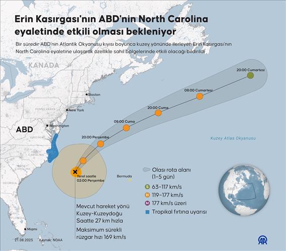 Erin Kasırgası'nın ABD'nin North Carolina eyaletinde etkili olması bekleniyor