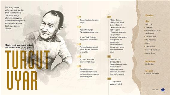 Modern şiirin ustalarından biri olarak öne çıkan şair: Turgut Uyar