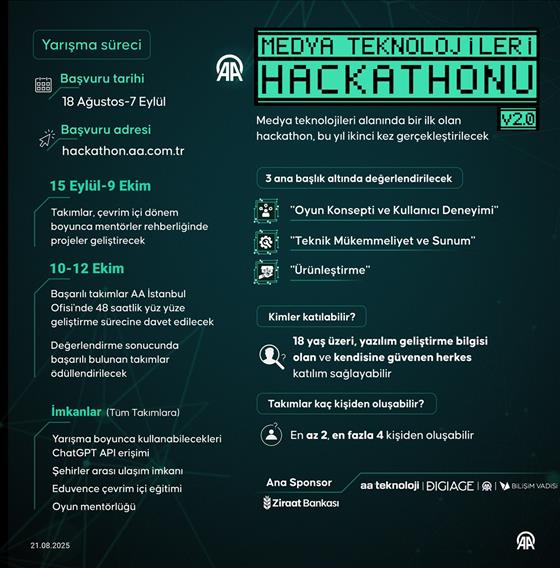 AA Medya Teknolojileri Hackathonu V2.0