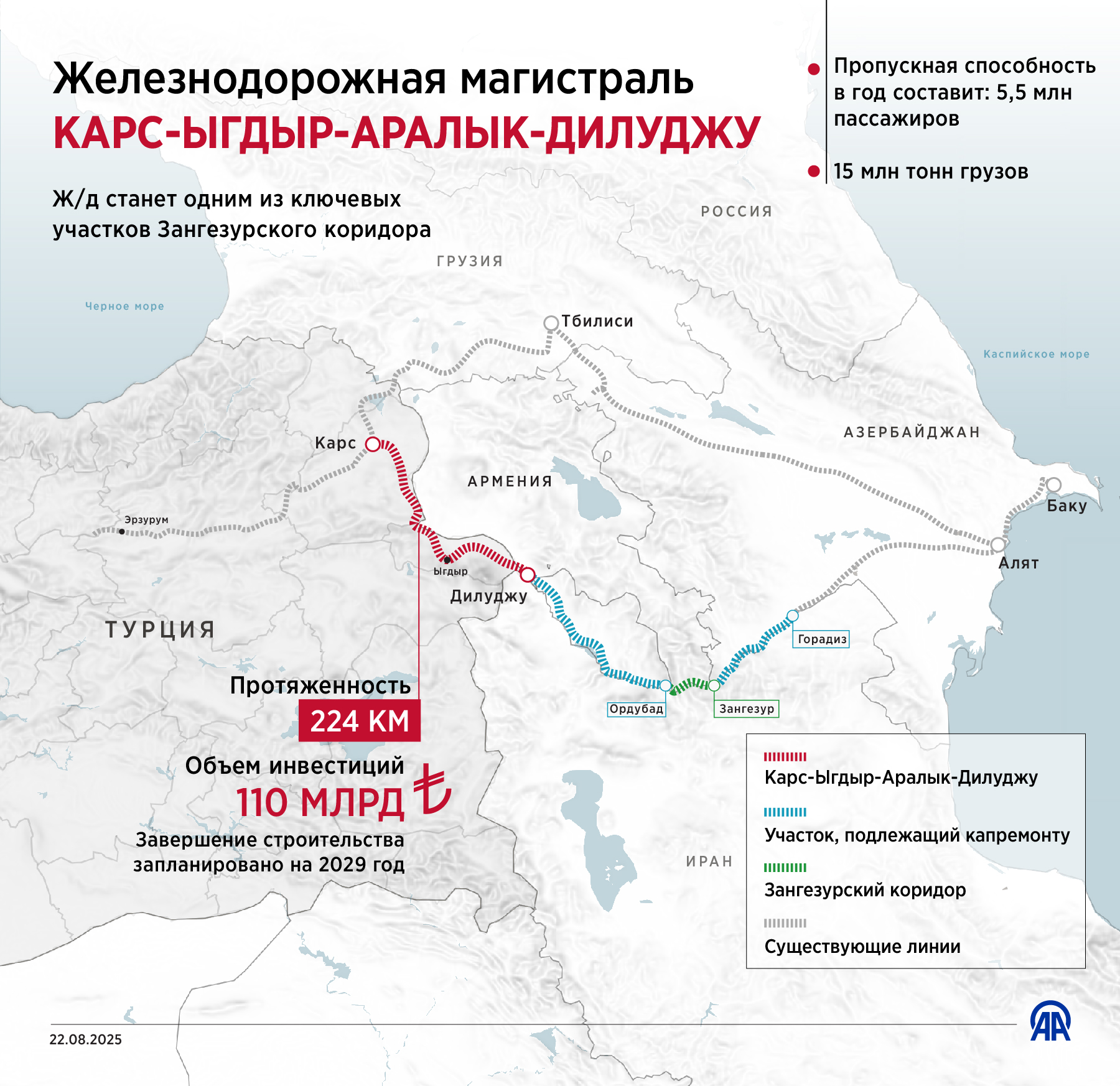 Железнодорожная магистраль Карс-Ыгдыр-Аралык-Дилуджу