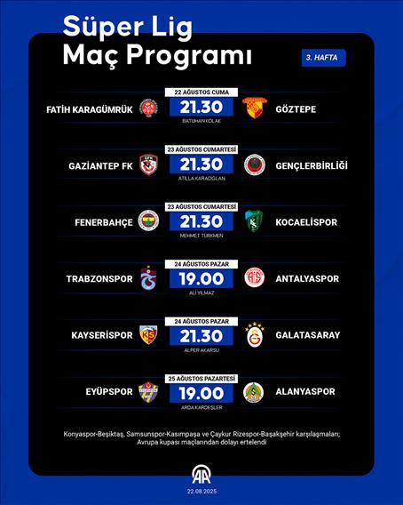 Süper Lig Maç Programı