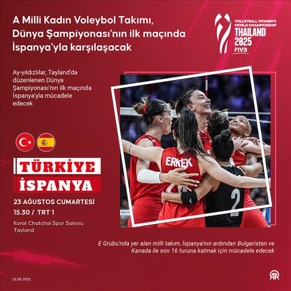A Milli Kadın Voleybol Takımı, Dünya Şampiyonası'nın ilk maçında İspanya'yla karşılaşacak