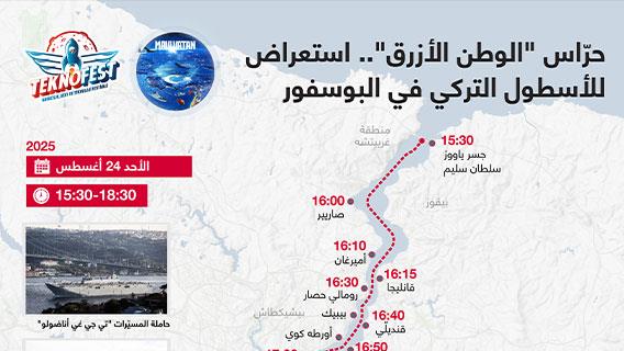 حرّاس "الوطن الأزرق".. استعراض للأسطول التركي في البوسفور