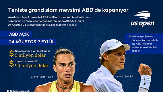 Teniste grand slam mevsimi ABD'de kapanıyor