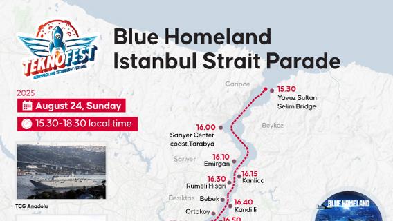 Istanbul hosts the Blue Homeland Strait Parade