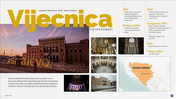 Vijecnica Kütüphanesi, Bosna Savaşı'nın canlı tanığı olarak ayakta