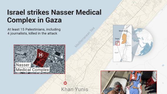 Israeli strike on Gaza medical complex kills 14, including 4 journalists