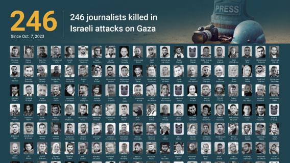 Another Palestinian journalist was killed by Israeli army fire in Gaza, taking the death toll since October 2023 to 246 