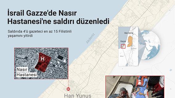  İsrail Gazze'de Nasır Hastanesi'ne saldırı düzenledi