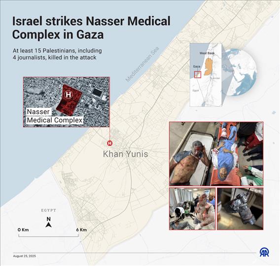 Israeli strike on Gaza medical complex kills 14, including 4 journalists