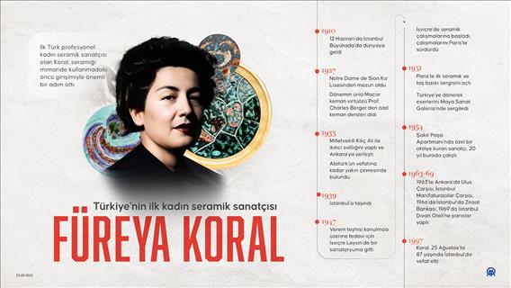 Türkiye'nin ilk kadın seramik sanatçısı: Füreya Koral
