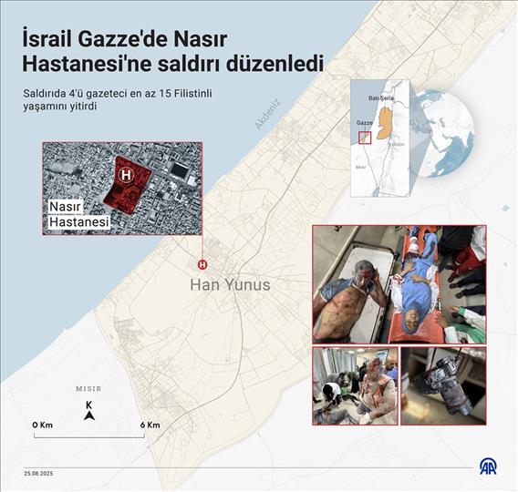  İsrail Gazze'de Nasır Hastanesi'ne saldırı düzenledi