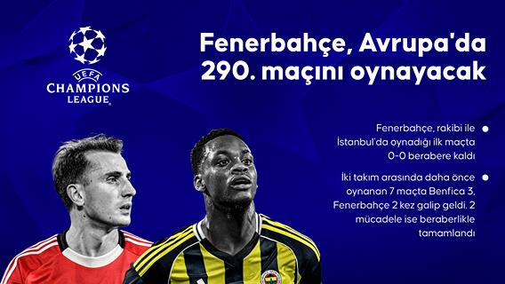 Fenerbahçe, Avrupa'da 290. maçını oynayacak