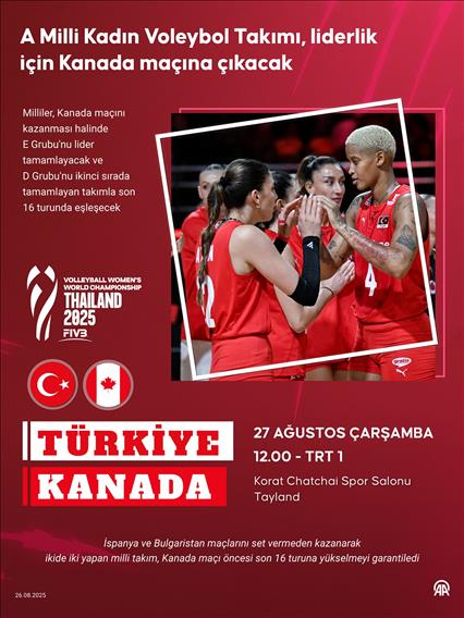 A Milli Kadın Voleybol Takımı, liderlik için Kanada maçına çıkacak