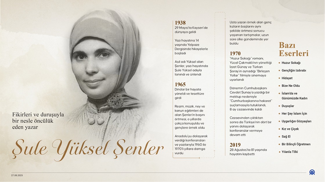 Fikirleri ve duruşuyla bir nesle öncülük eden yazar: Şule Yüksel Şenler