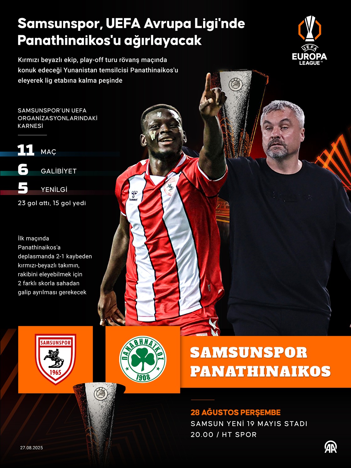 Samsunspor, UEFA Avrupa Ligi'nde Panathinaikos'u ağırlayacak