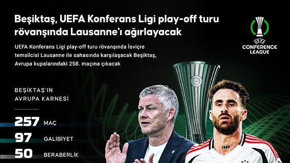 İnfografik
