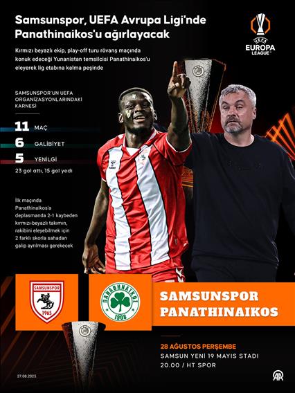 Samsunspor, UEFA Avrupa Ligi'nde Panathinaikos'u ağırlayacak