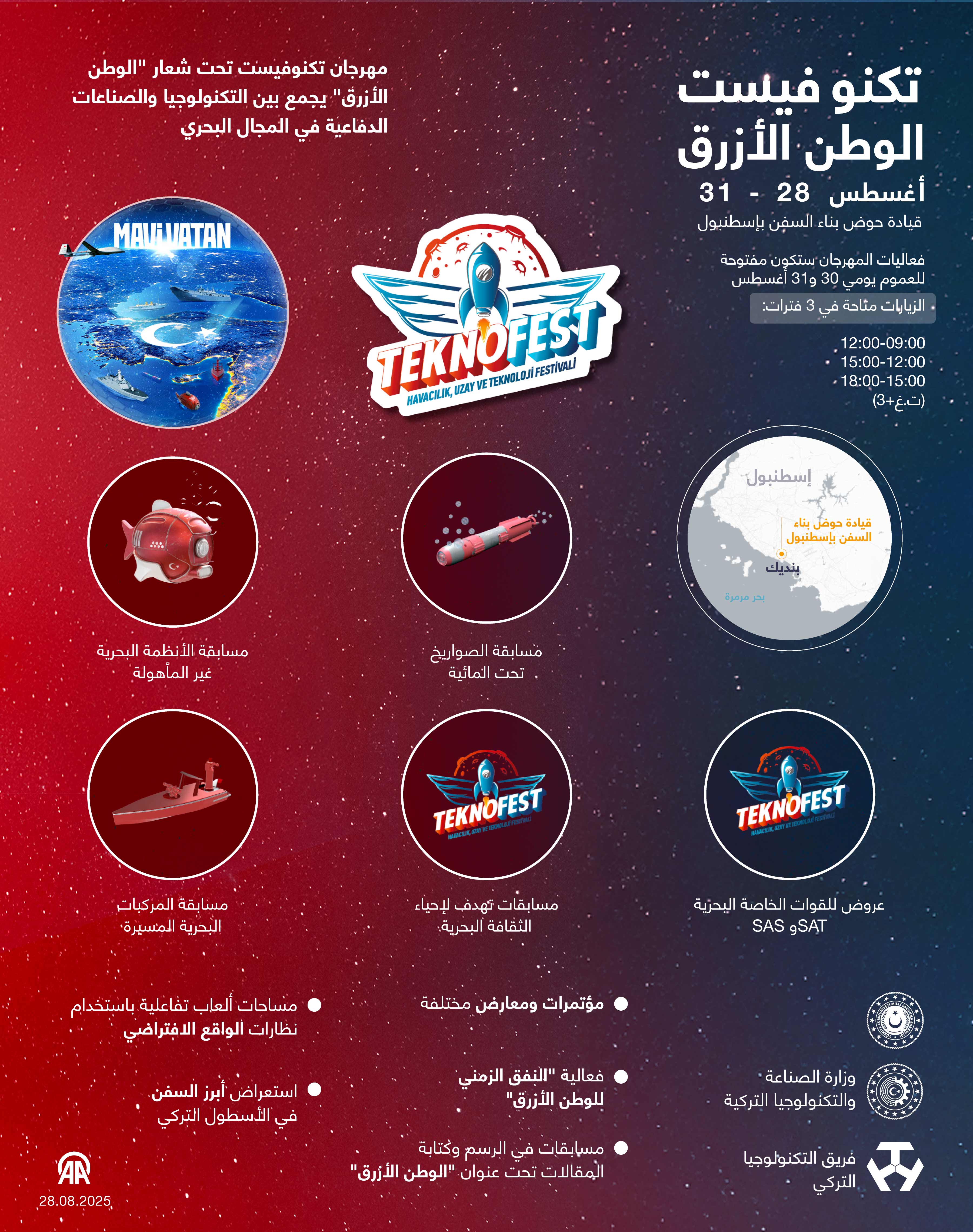تكنوفيست الوطن الأزرق
