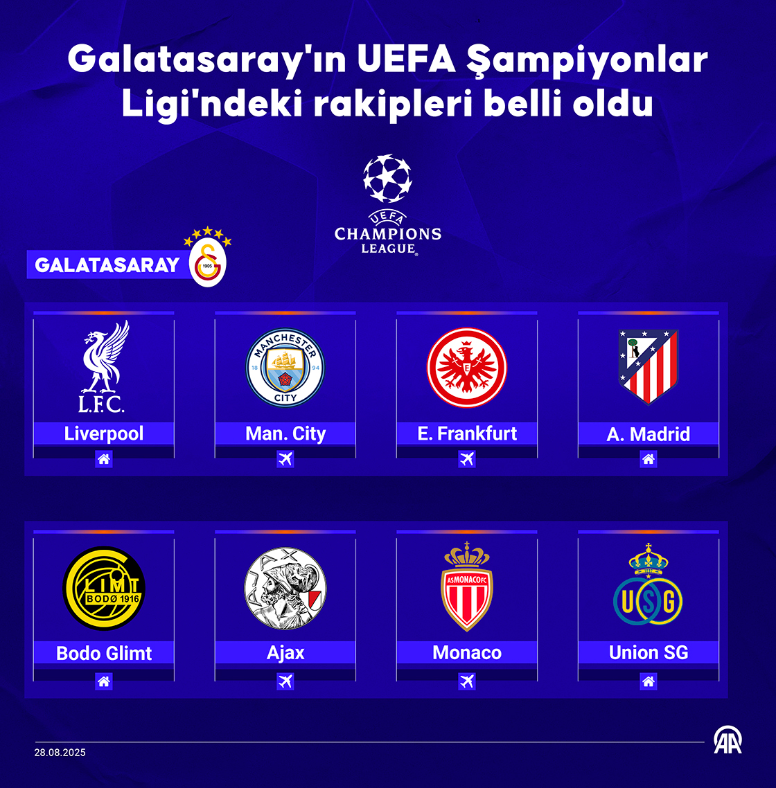 Galatasaray'ın UEFA Şampiyonlar Ligi'ndeki rakipleri belli oldu