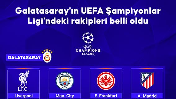 Galatasaray'ın UEFA Şampiyonlar Ligi'ndeki rakipleri belli oldu