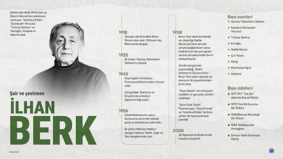Türk şiirinin 'uç beyi': Şair ve çevirmen İlhan Berk
