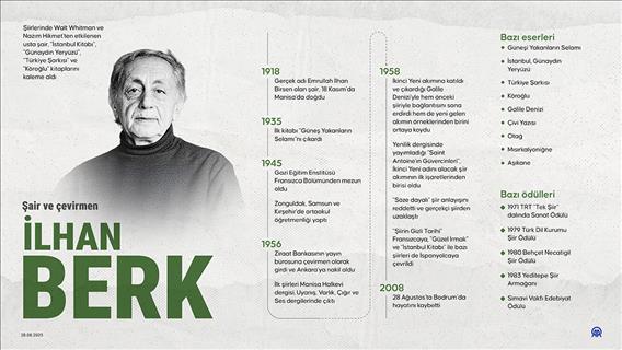 Türk şiirinin 'uç beyi': Şair ve çevirmen İlhan Berk