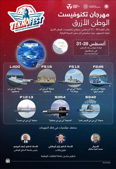 مهرجان تكنوفيست الوطن الأزرق