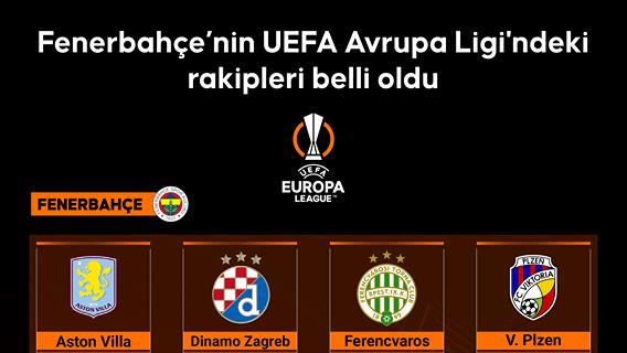 Fenerbahçe’nin UEFA Avrupa Ligi'ndeki rakipleri belli oldu