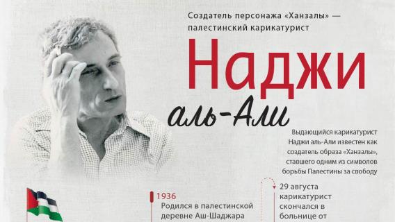 инфографика