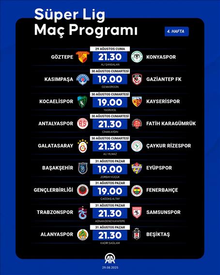 Süper Lig Maç Programı