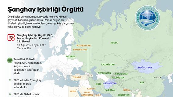 Şanghay İşbirliği Örgütü Zirvesi, Çin'in Tiencin şehrinde düzenlenecek