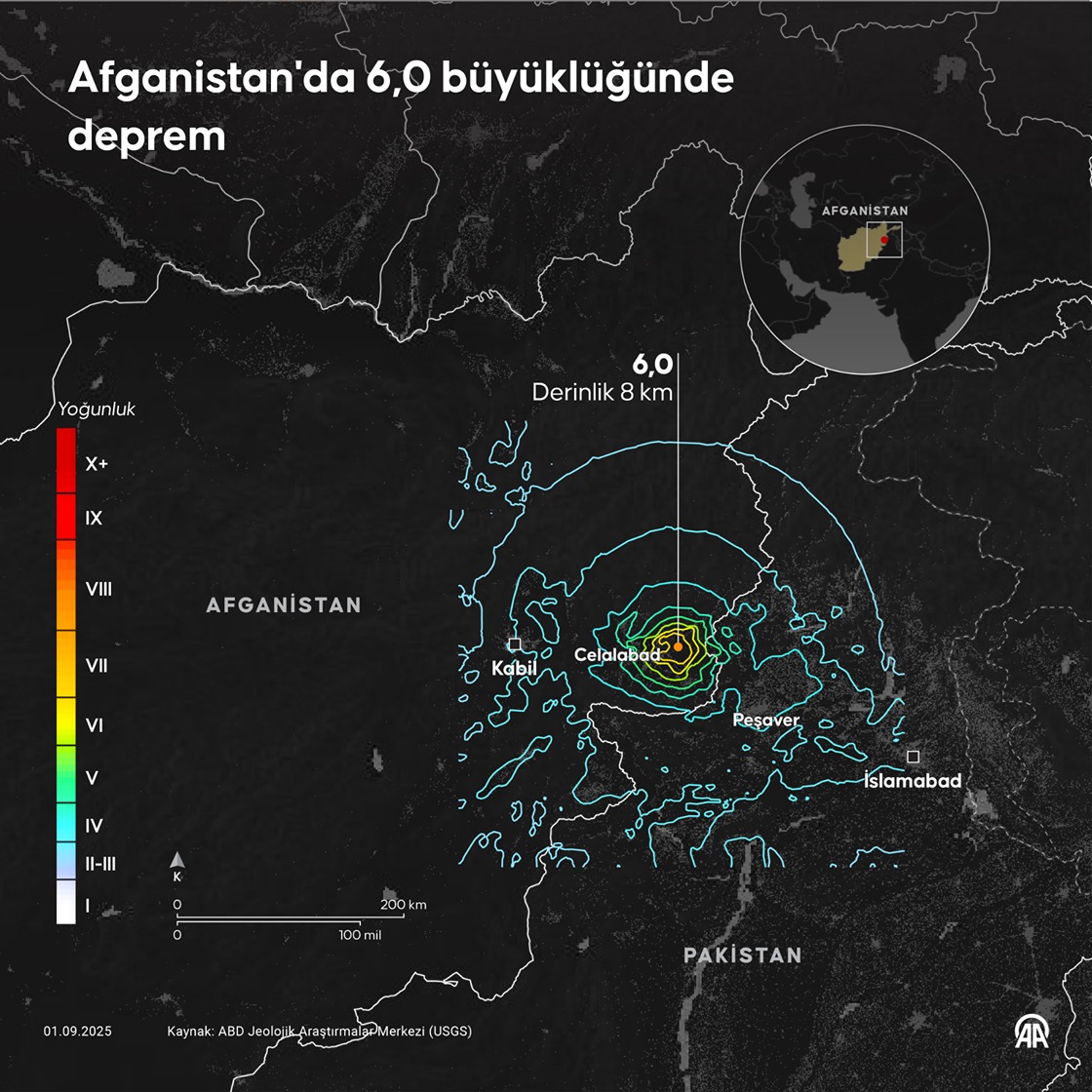 Afganistan'da 6,0 büyüklüğünde deprem