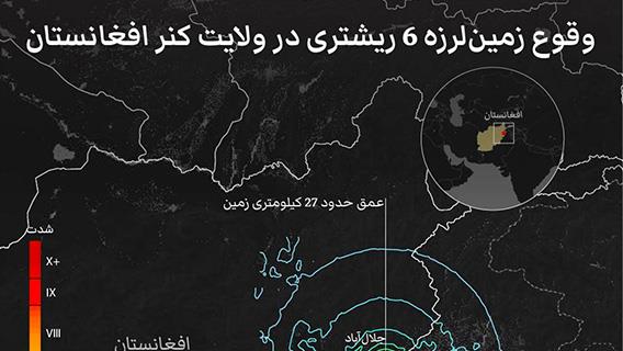 زلزله در کنر افغانستان؛ شمار قربانیان از مرز 600 نفر گذشت