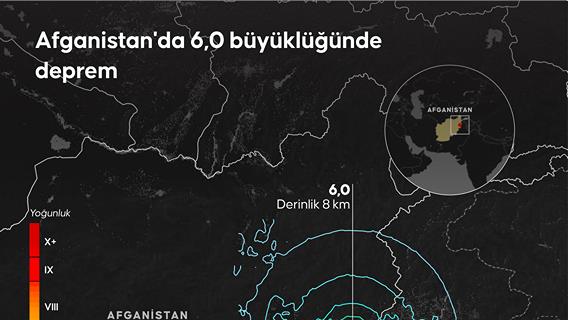 Afganistan'da 6,0 büyüklüğünde deprem