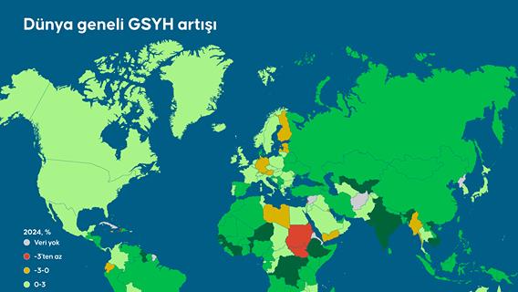 Dünya geneli GSYH artışı