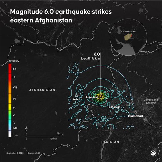 Magnitude 6.0 earthquake strikes eastern Afghanistan
