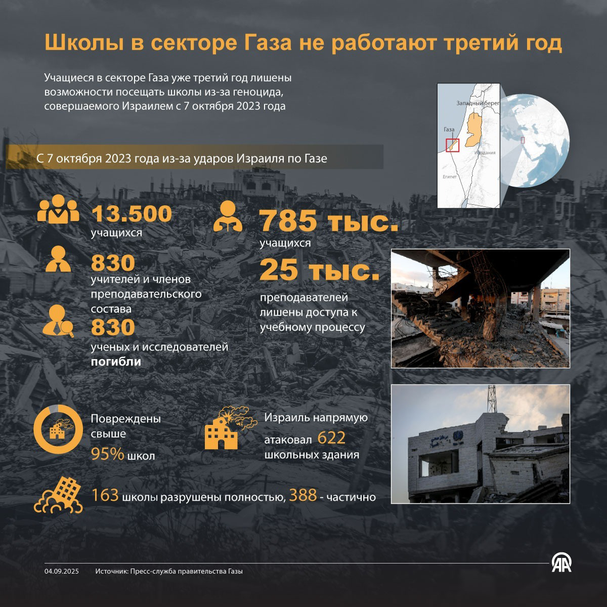 Школы в секторе Газа не работают третий год