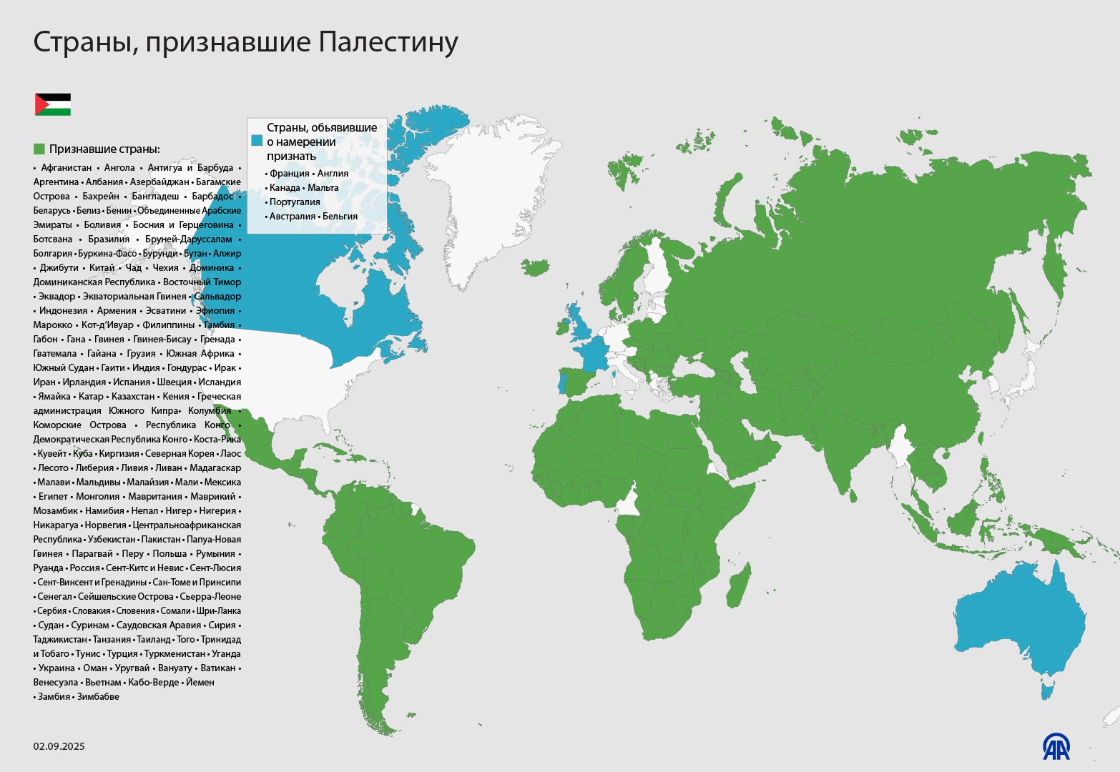 Страны, признавшие Палестину