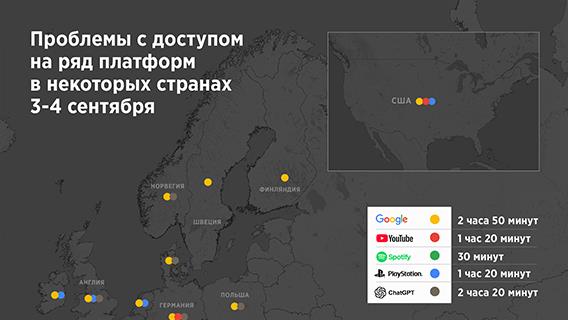 Проблемы с доступом на ряд платформ в некоторых странах 3-4 сентября