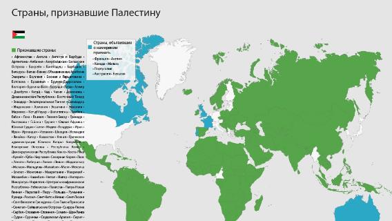 инфографика